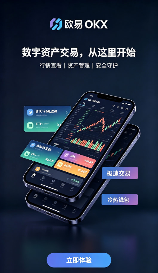 欧交易所app官网安卓交易流程图
